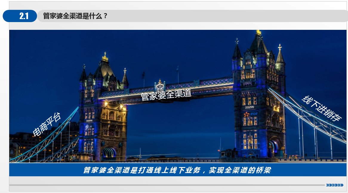 管家婆全渠道新零售管理平臺(tái)