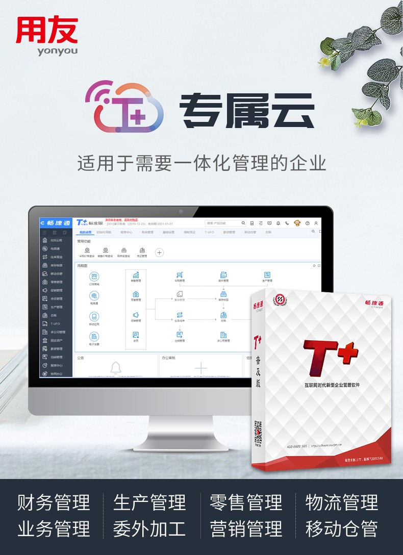 T+ 專屬云