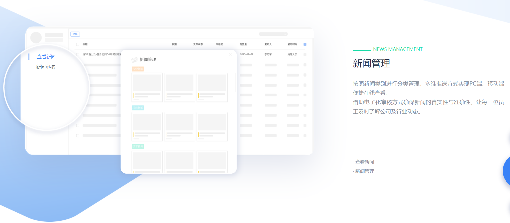 泛微標準協(xié)同辦公平臺 e-office