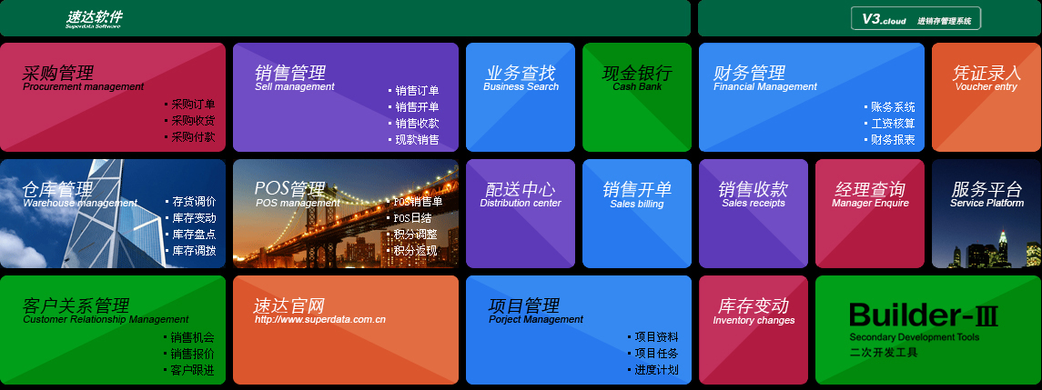 速達V3.cloud PRO